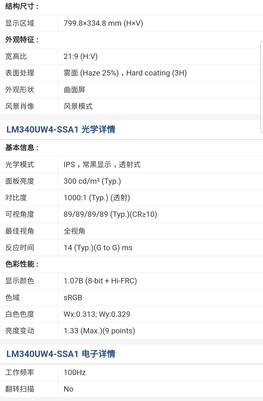 最全的dw型号图图片