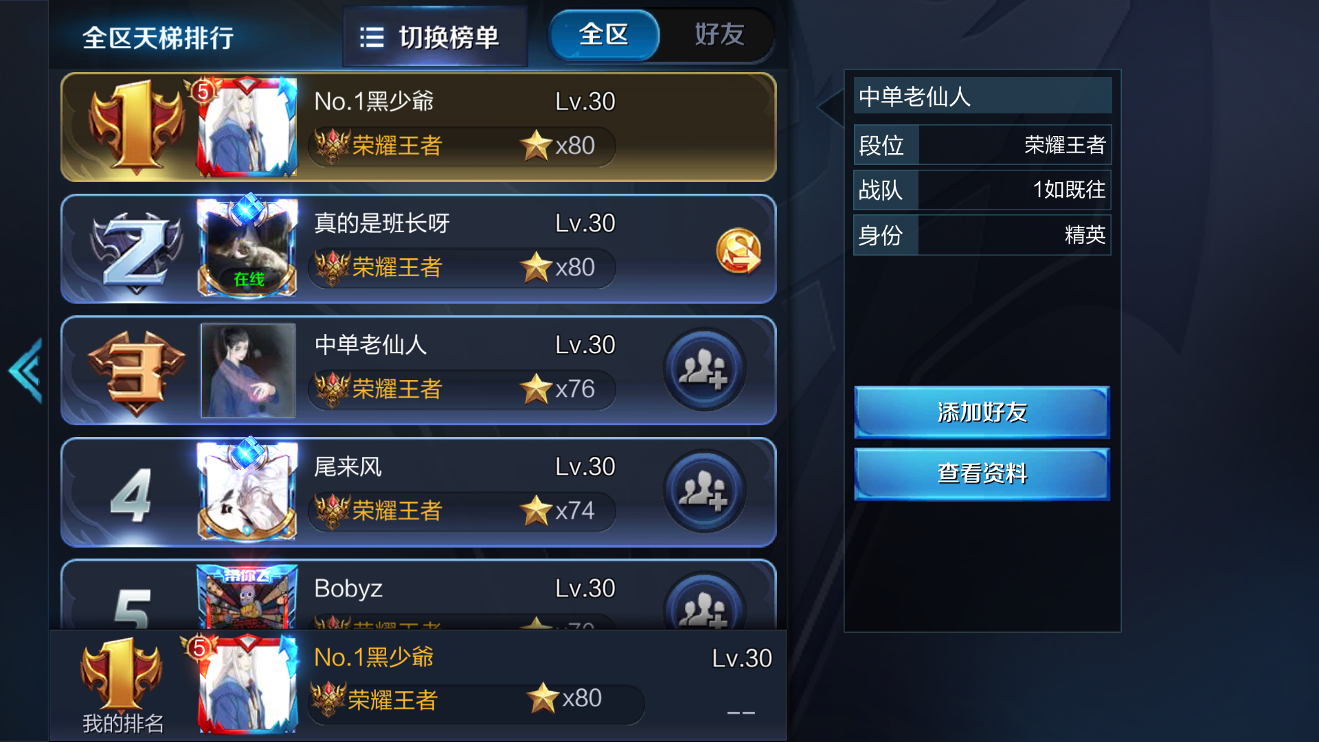 王者荣耀排位赛英雄排名梯度报告:s14赛季"破晓之神-盘古"上线版本