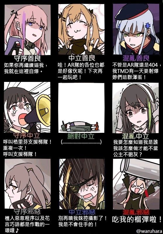 有没有大佬能介绍一下ar小队的性格