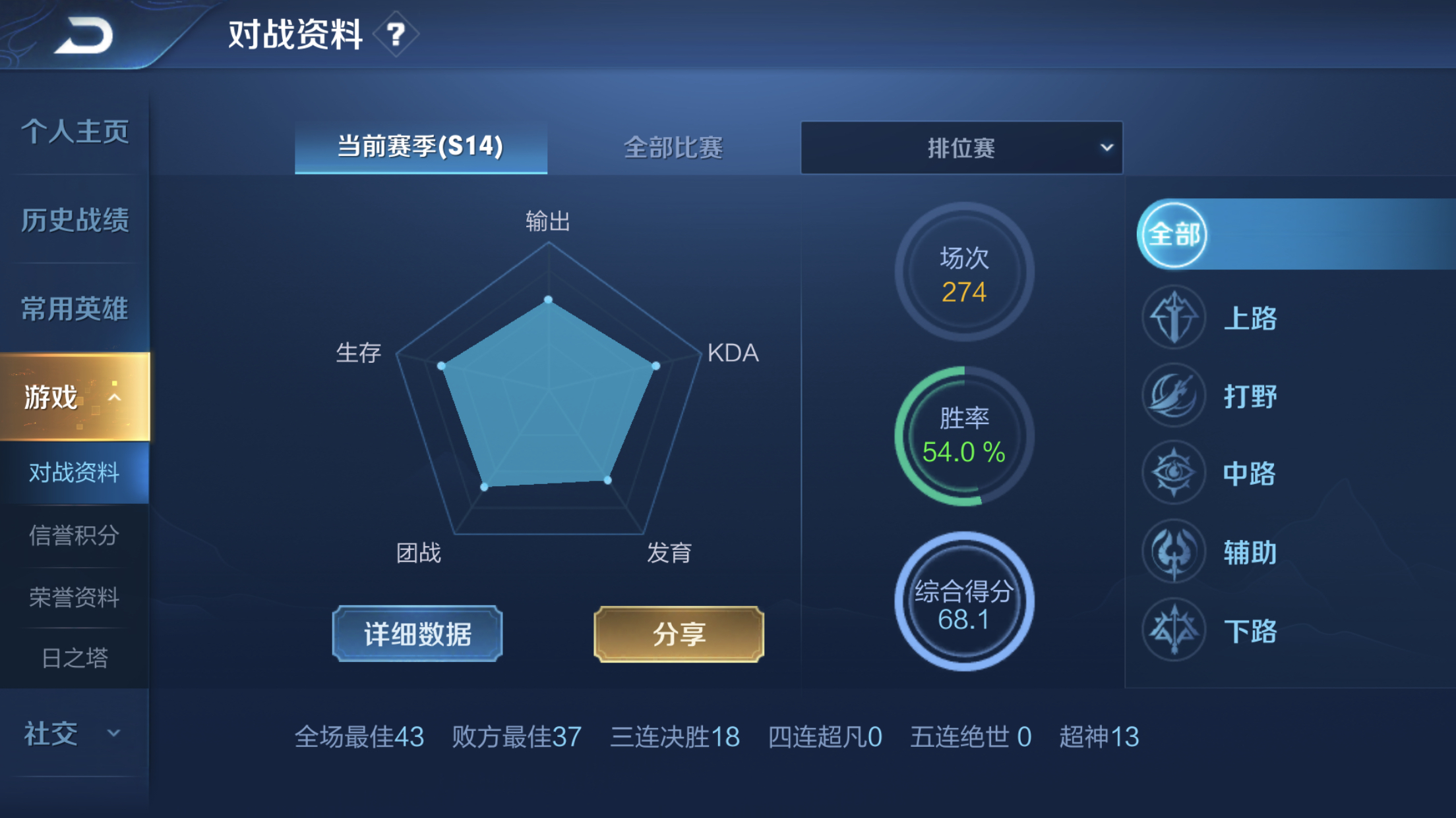 攻略心得觉醒还是沉沦s14李信光暗实战选择更新对线s14主流边路技巧