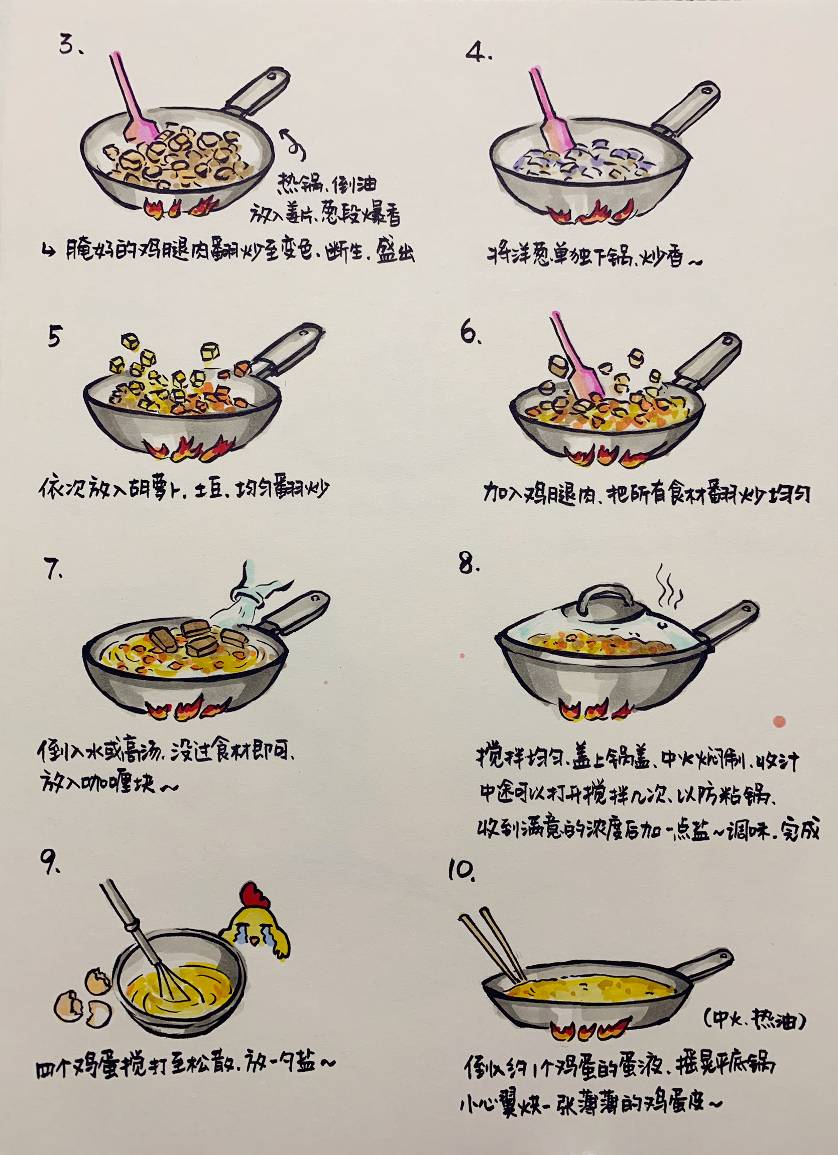 [手绘食谱]简单又美味～咖喱蛋包饭