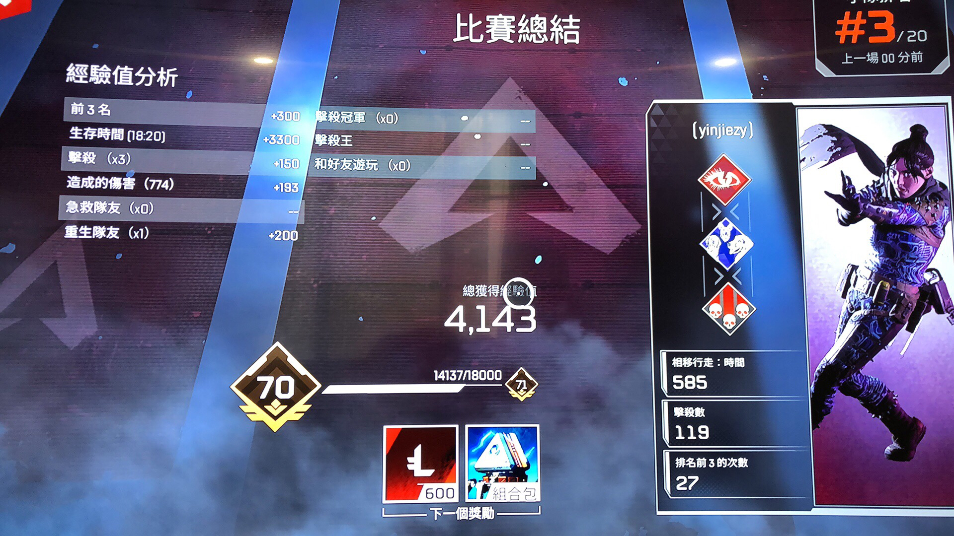 打不到冠军