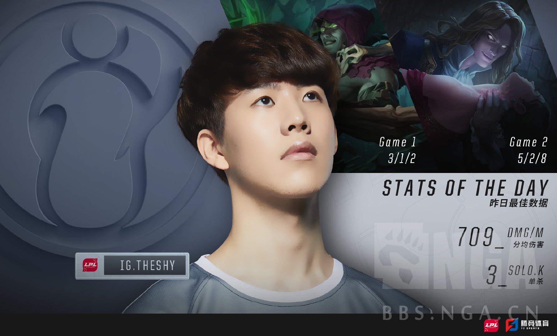 英雄联盟赛事数据发表3月10日最佳数据荣誉igtheshy