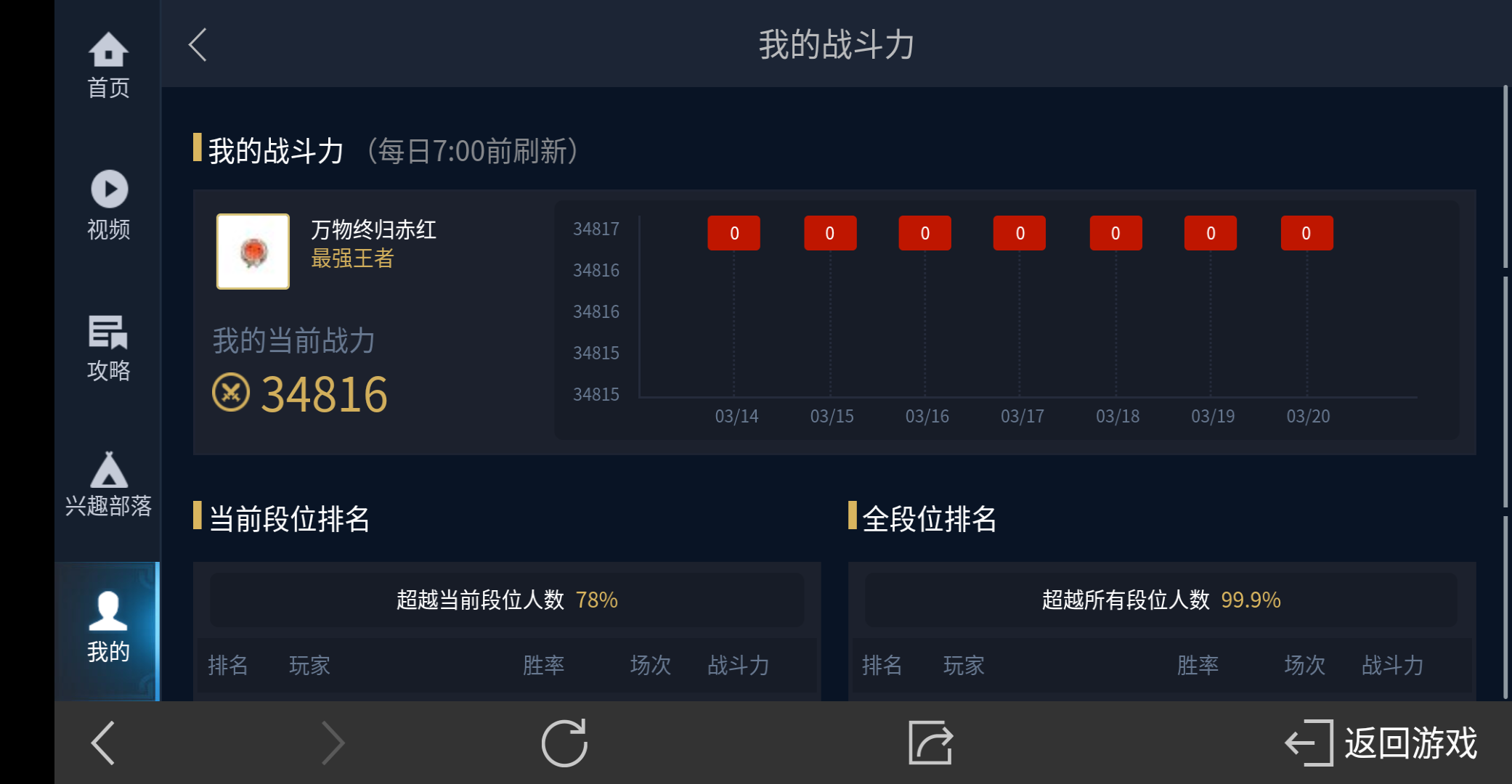战斗力除了营地里的其实还有一个不知道这个战斗力的评分标准是怎么样