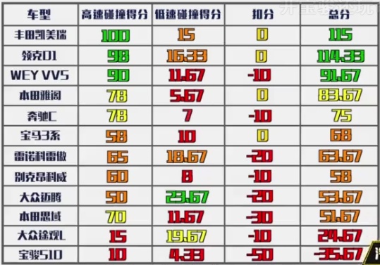 人口安全系数_人口普查(2)