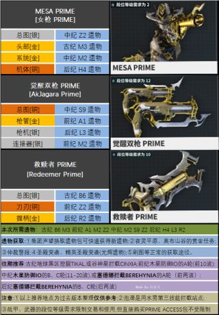 星际战甲武器合成图图片