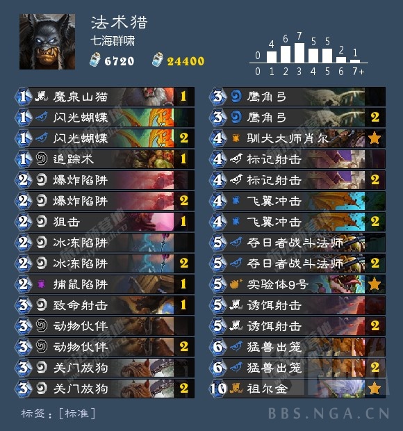 [卡组分享] 全新自构筑法术猎高胜率上1级,边控场边走脸的猎人,还是