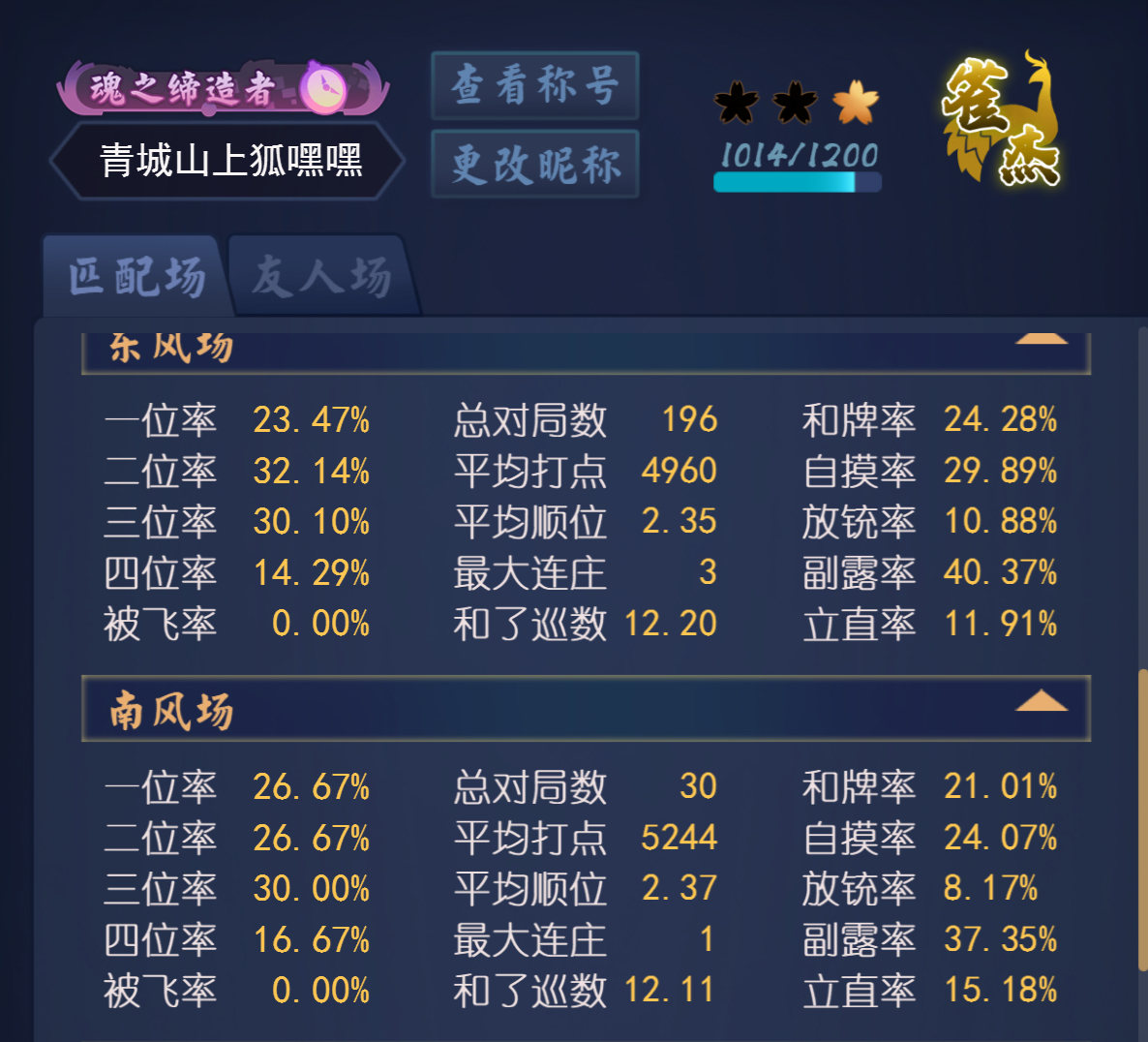 [雀魂]新鲜的吃四牌谱,大佬们帮忙看下毛病在哪儿