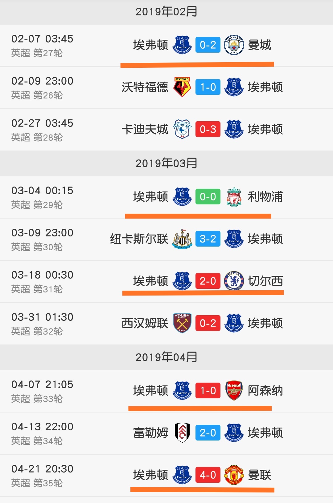 附件 附件 热点回复 uid:320526  2019-04-23 18:41 reply to  reply