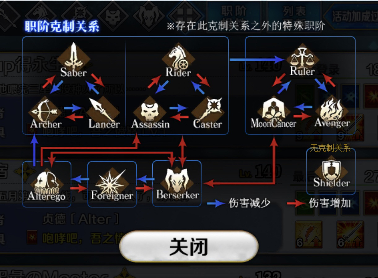 我好像不经意间又发现了一个游戏bug已解决