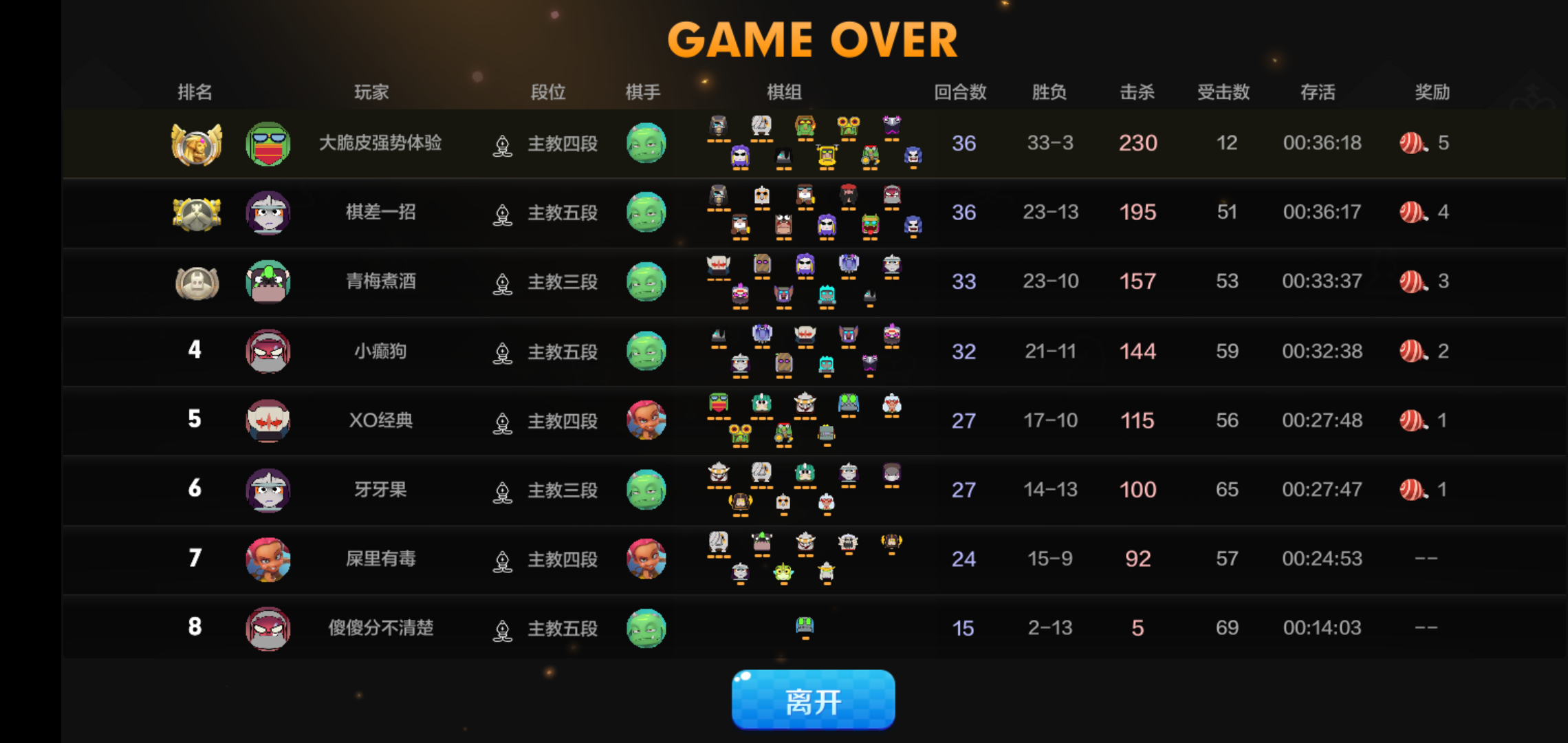 独立钻石棋 孔明棋_行棋无悔 棋行天下_自走棋排位