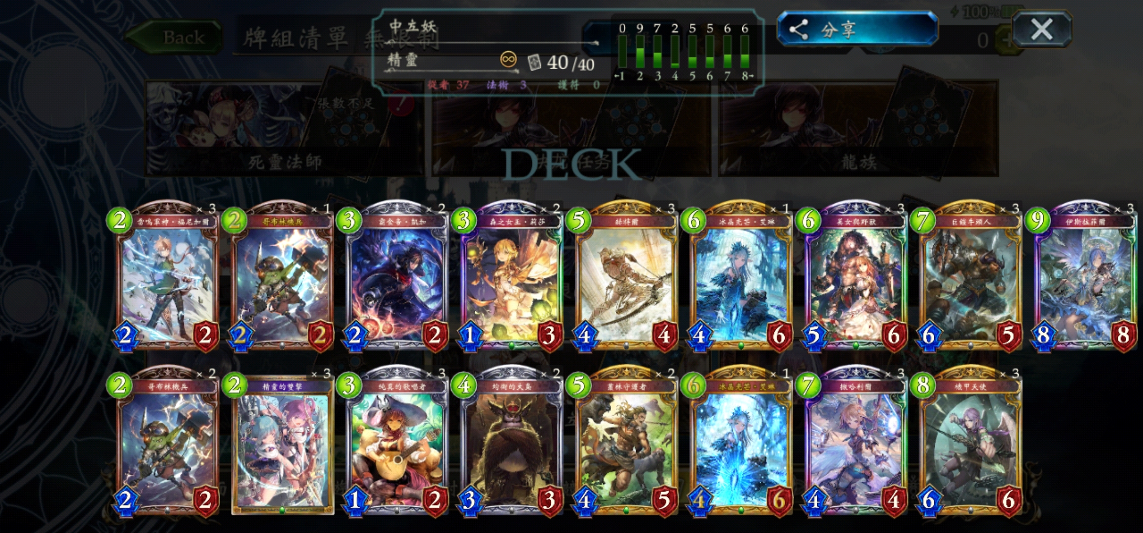 其实中立妖打神判鱼意外的还行? nga玩家社区