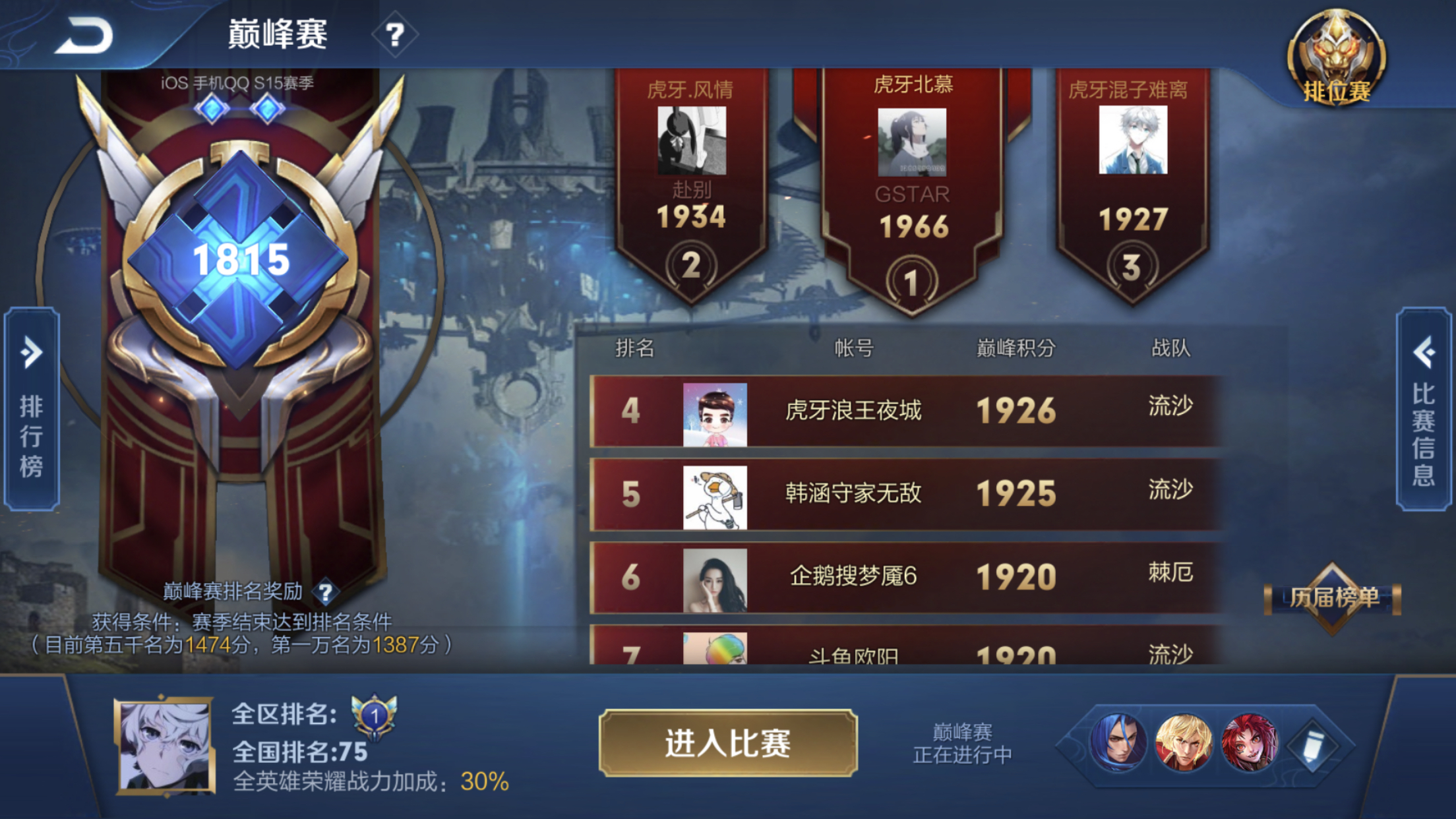 巅峰赛1920分了,有什么问题可以直接问