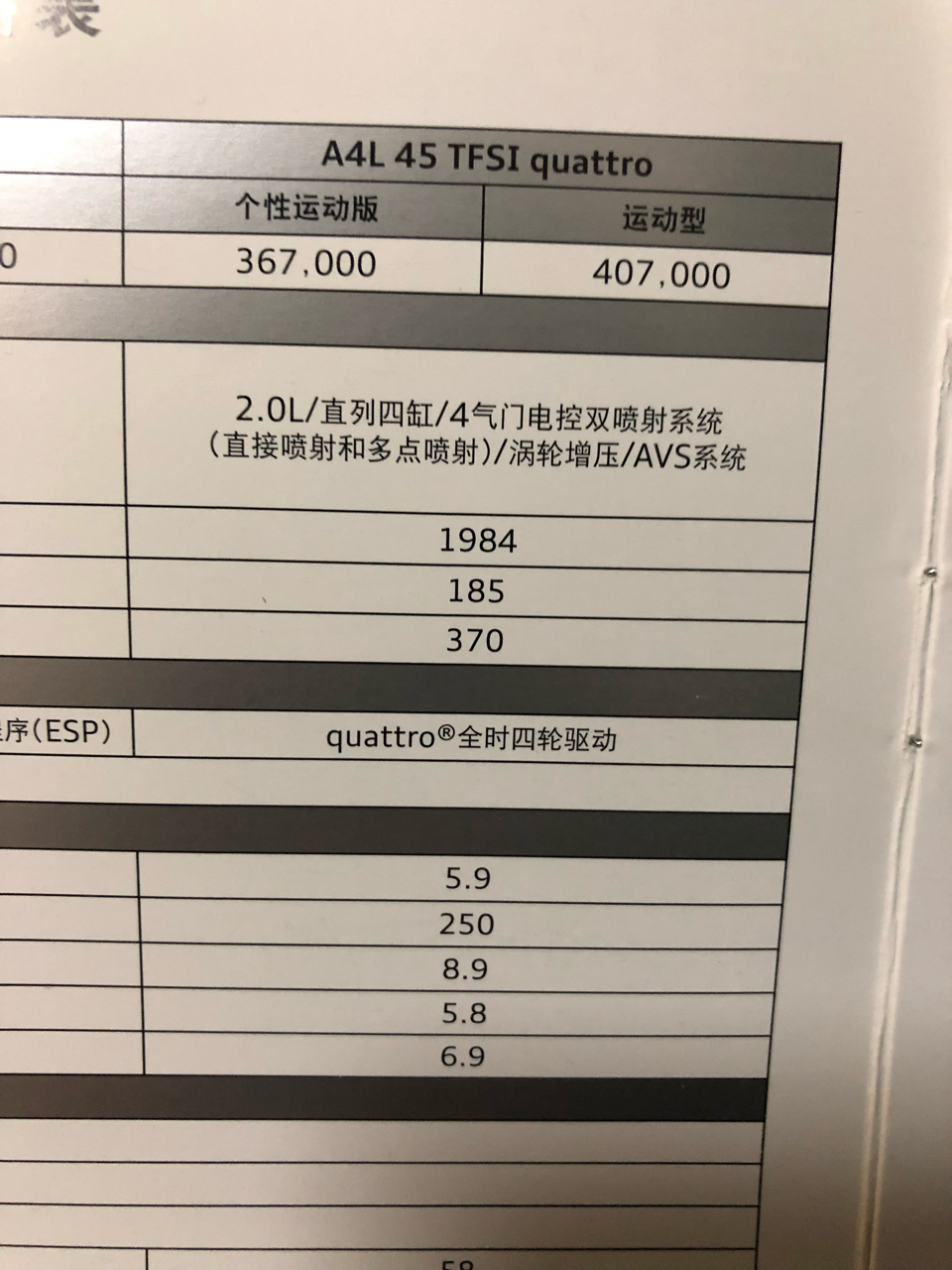 奥迪a4l 45运动国六到底是全时四驱还是适时四驱?