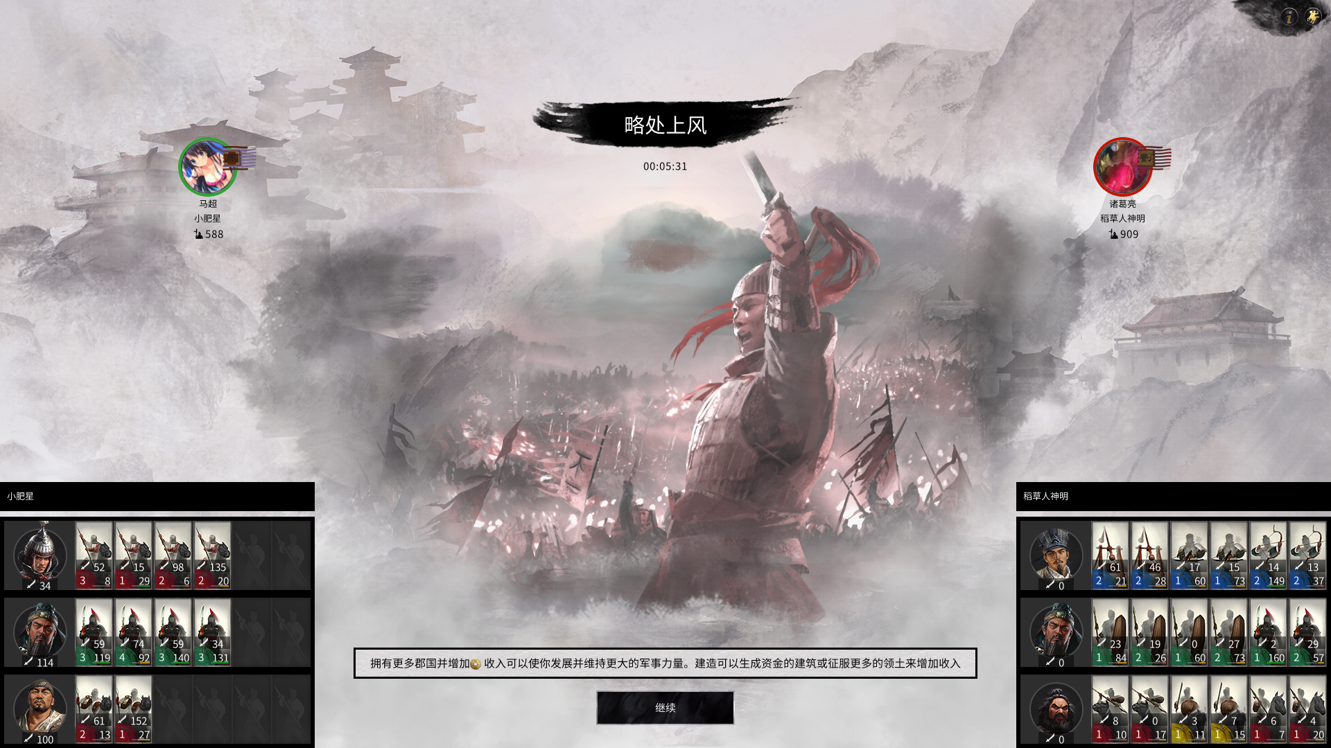 [全战三国] 前线来报我军已经三战三捷将恩基爱狗管理斩于马下