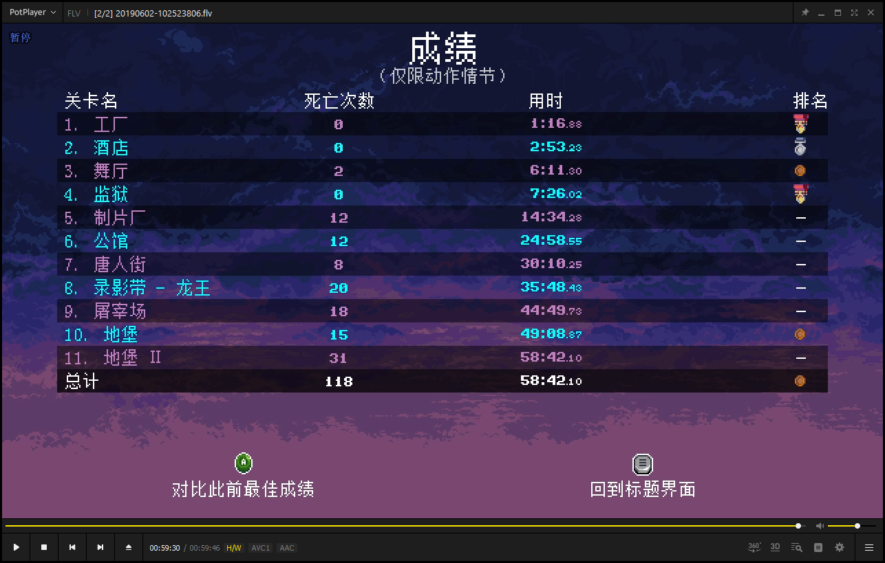 原创攻略心得武士零katanazero全流程视频隐藏boss视频普通速攻模式