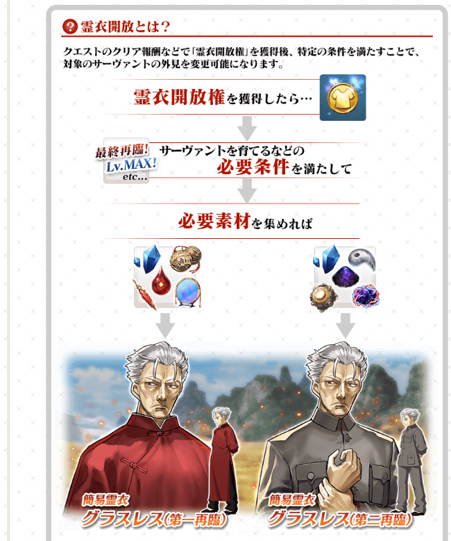 日服宅姬旧剑bx奶光技能本武后宝具本李大师灵衣