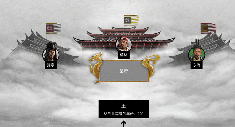 终于见到次三足鼎立是魏蜀吴了