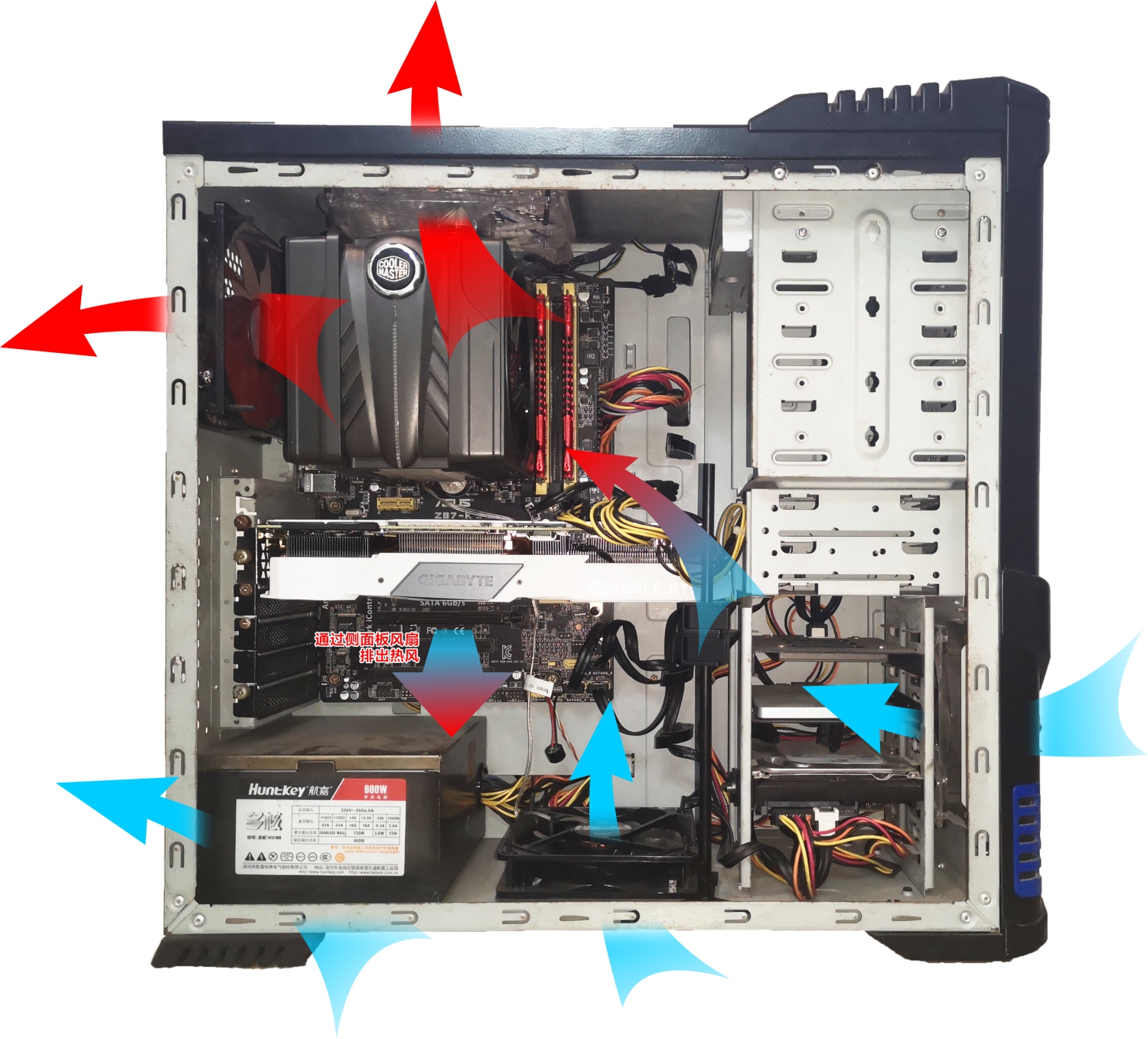 个人评测新老机箱风道设计以及机箱风扇对散热影响的研究