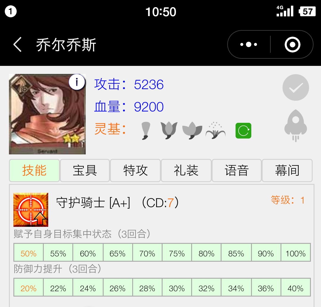 他的嘲讽优先级会高于其他带了看板娘的英灵么?