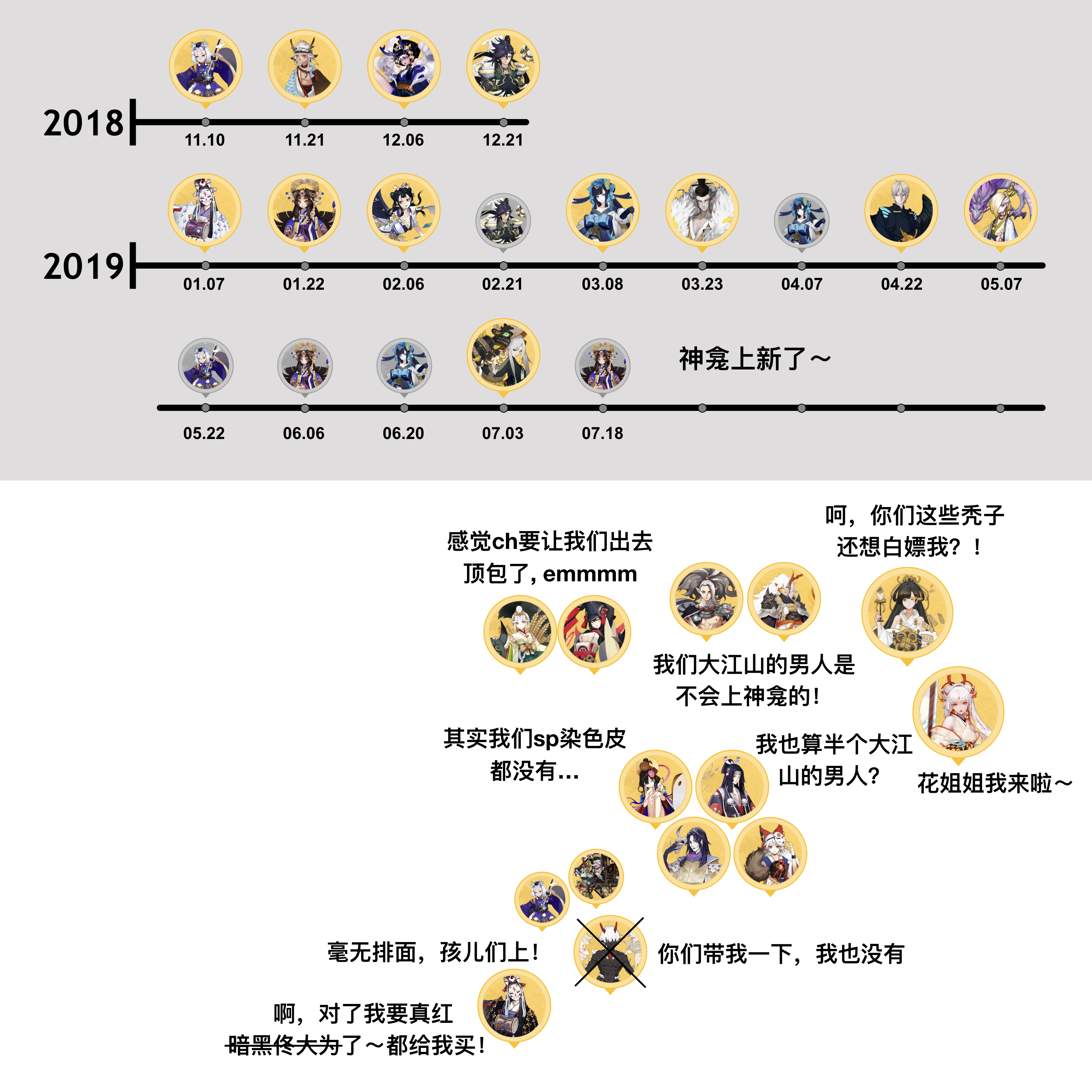 sp程度图1到10图片