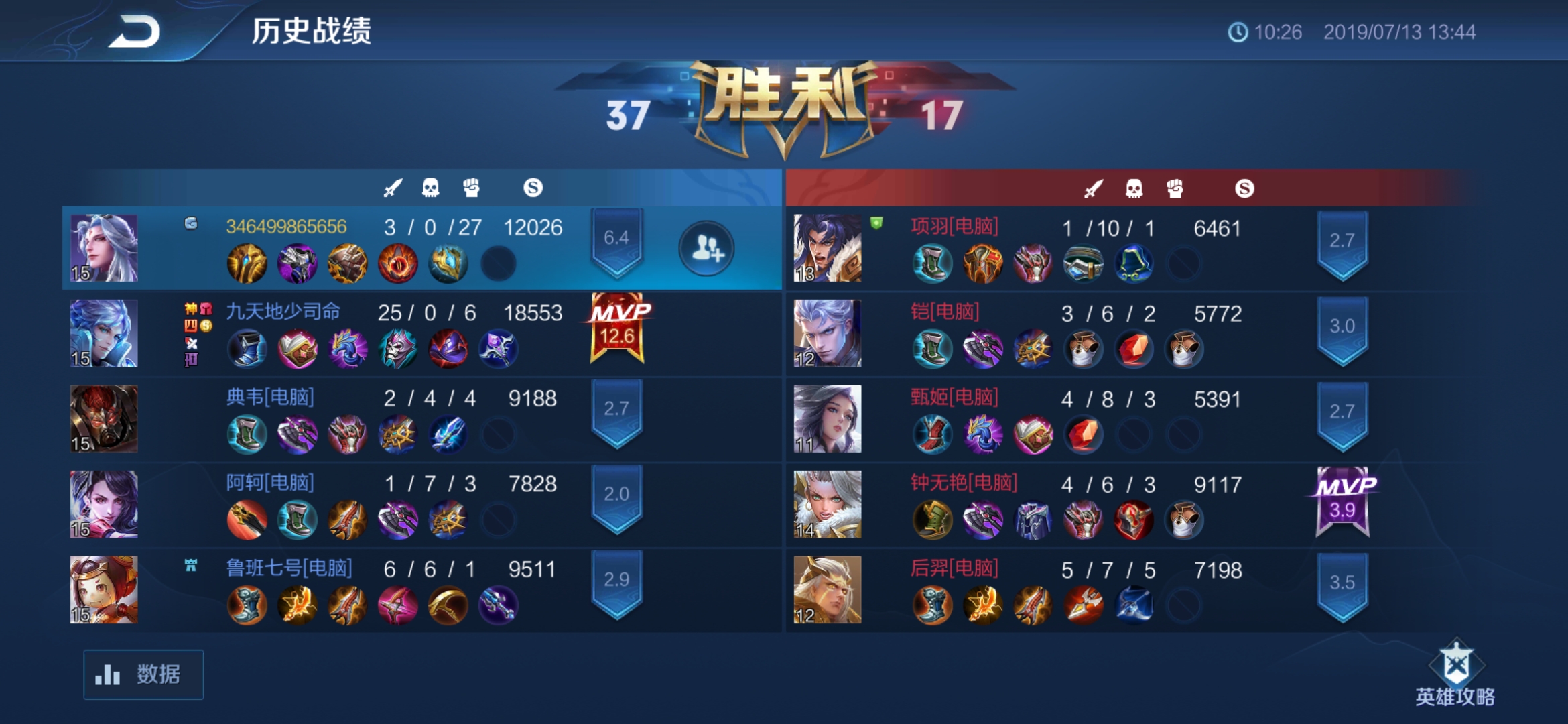 破事水一发世界太小了