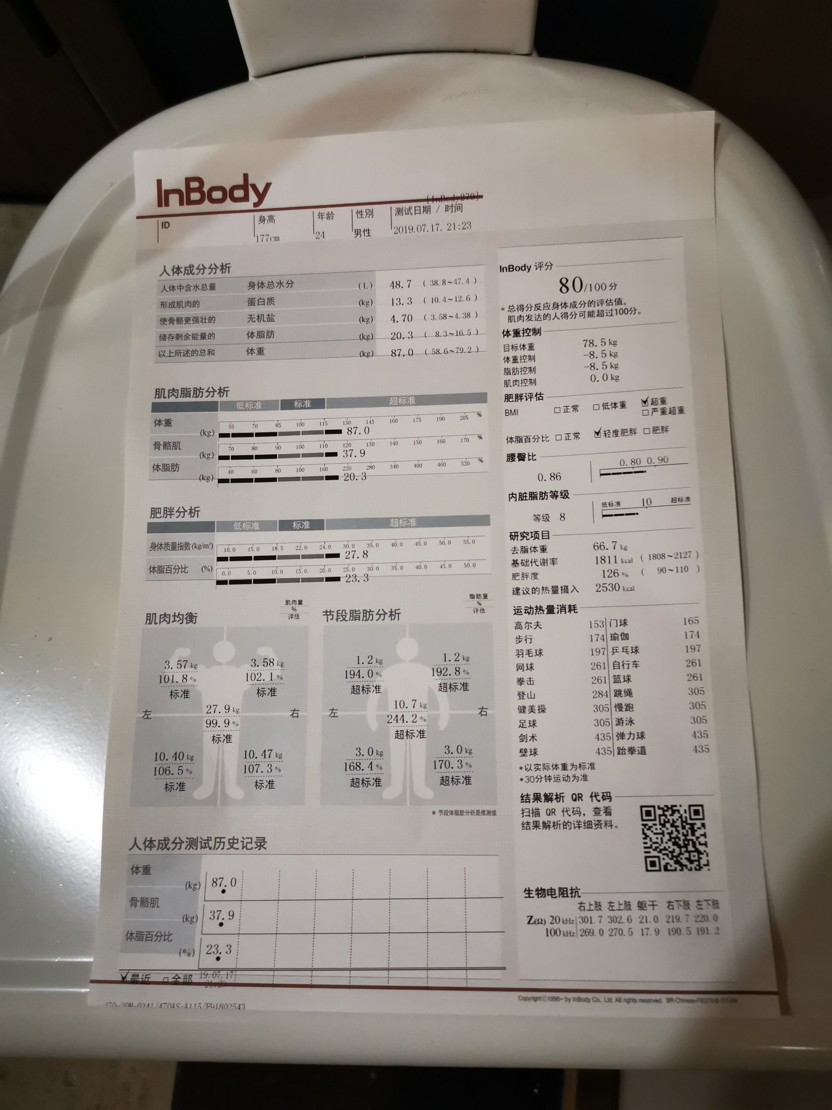 inbody第一次测试看不懂