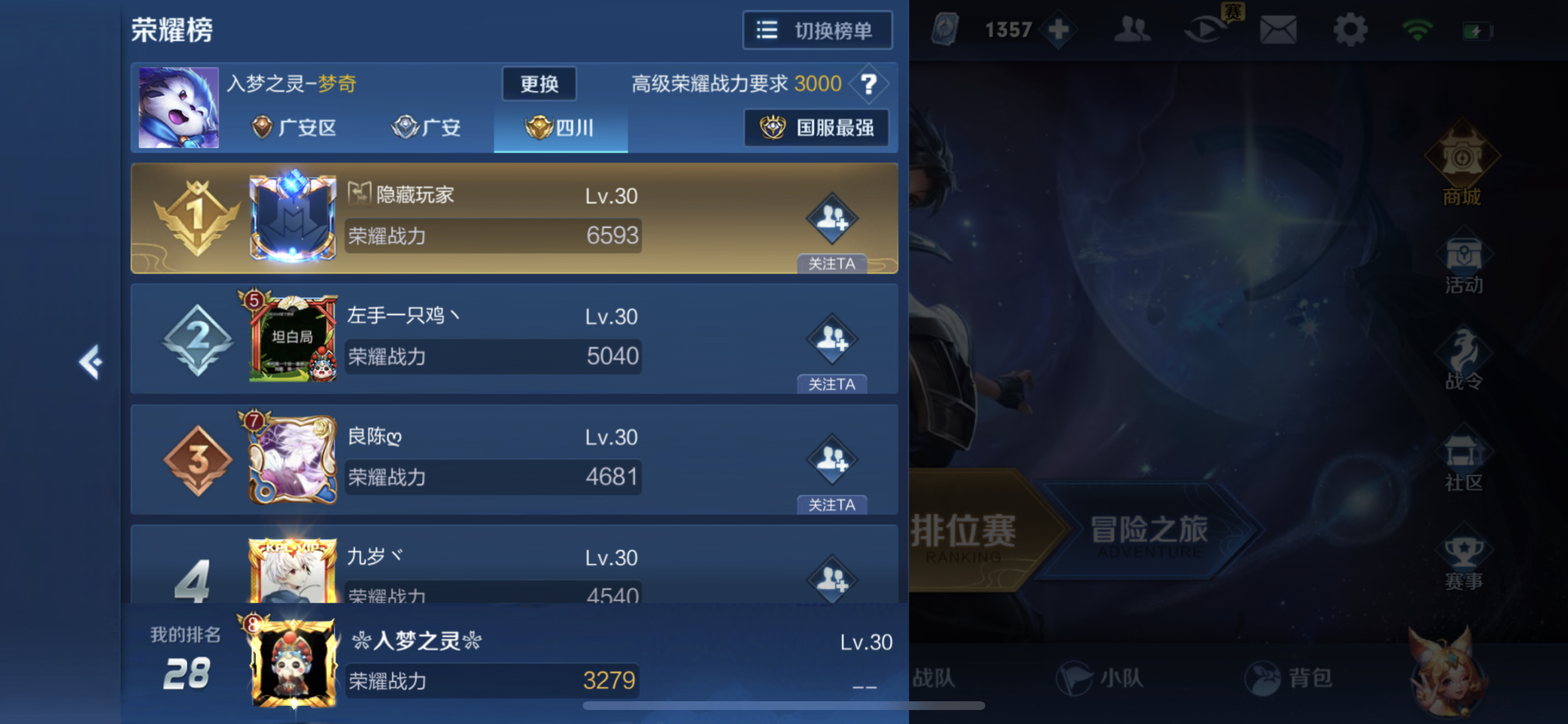 哈哈哈刚才去看了下梦奇的荣耀战力排行榜