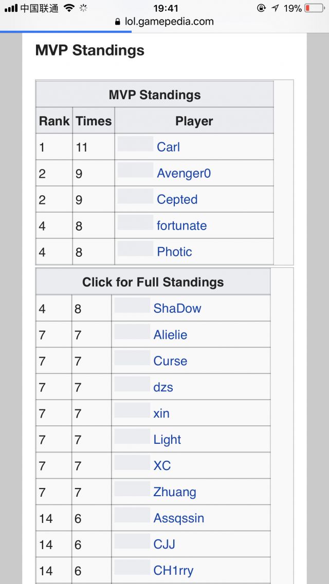 ldl排名_手机处理器排名