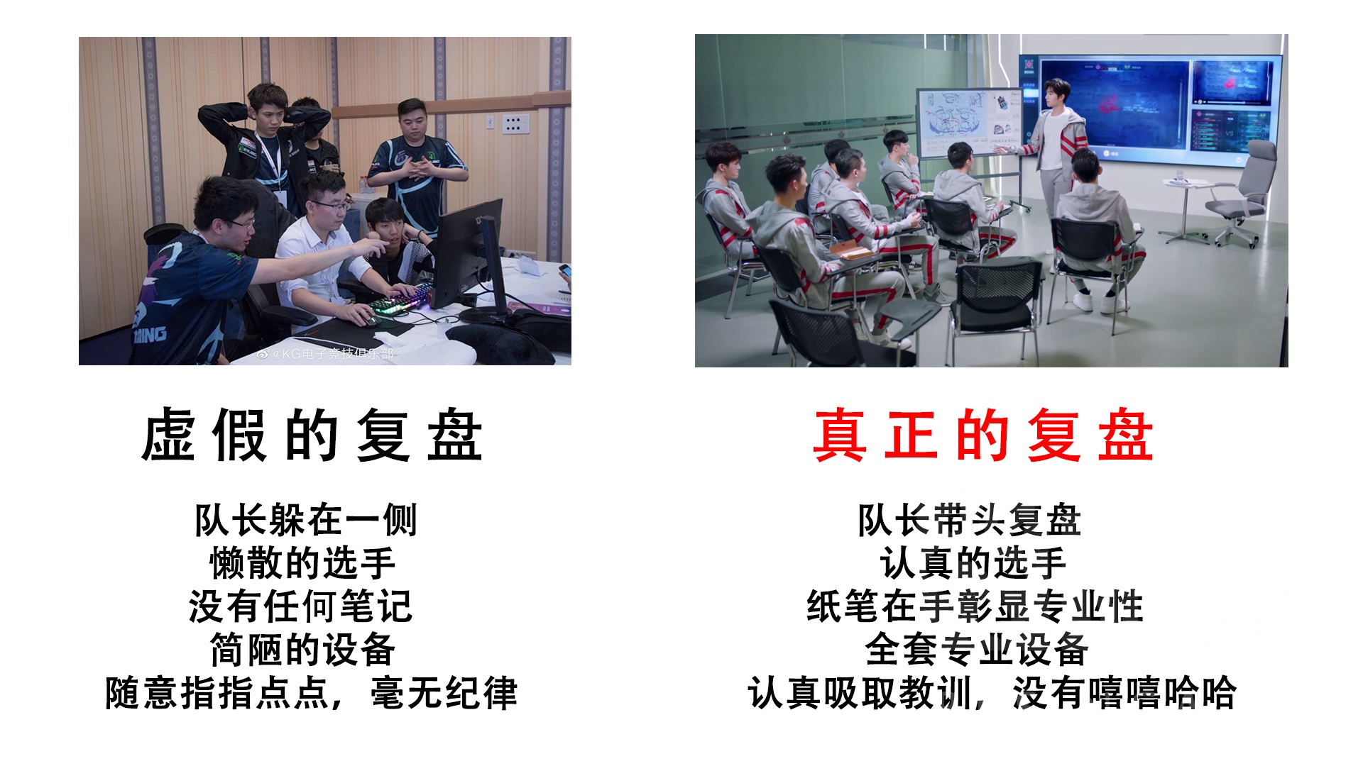 真假复盘,一目了然!