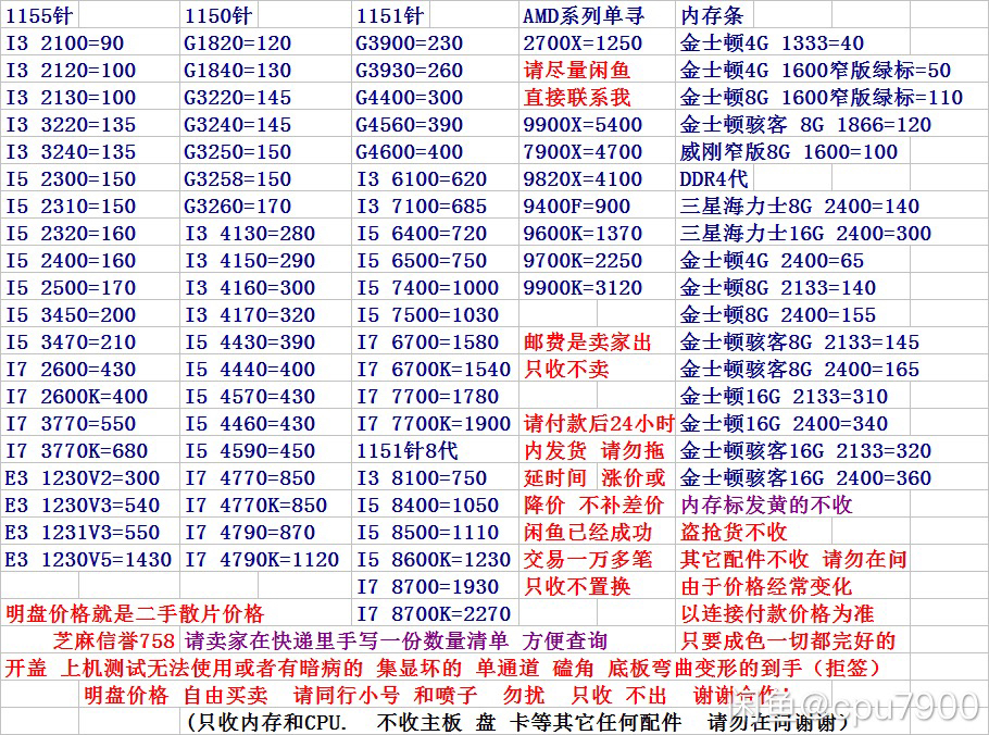 咸鱼批发价目表图片