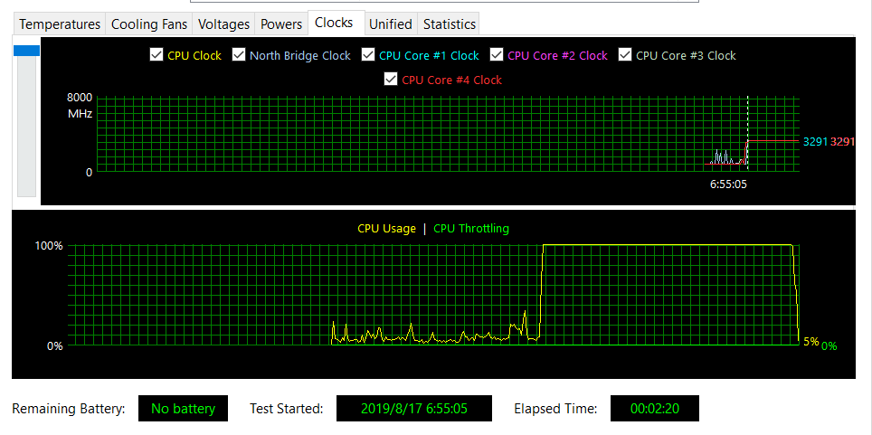 aida拷机cpu throttling直接100