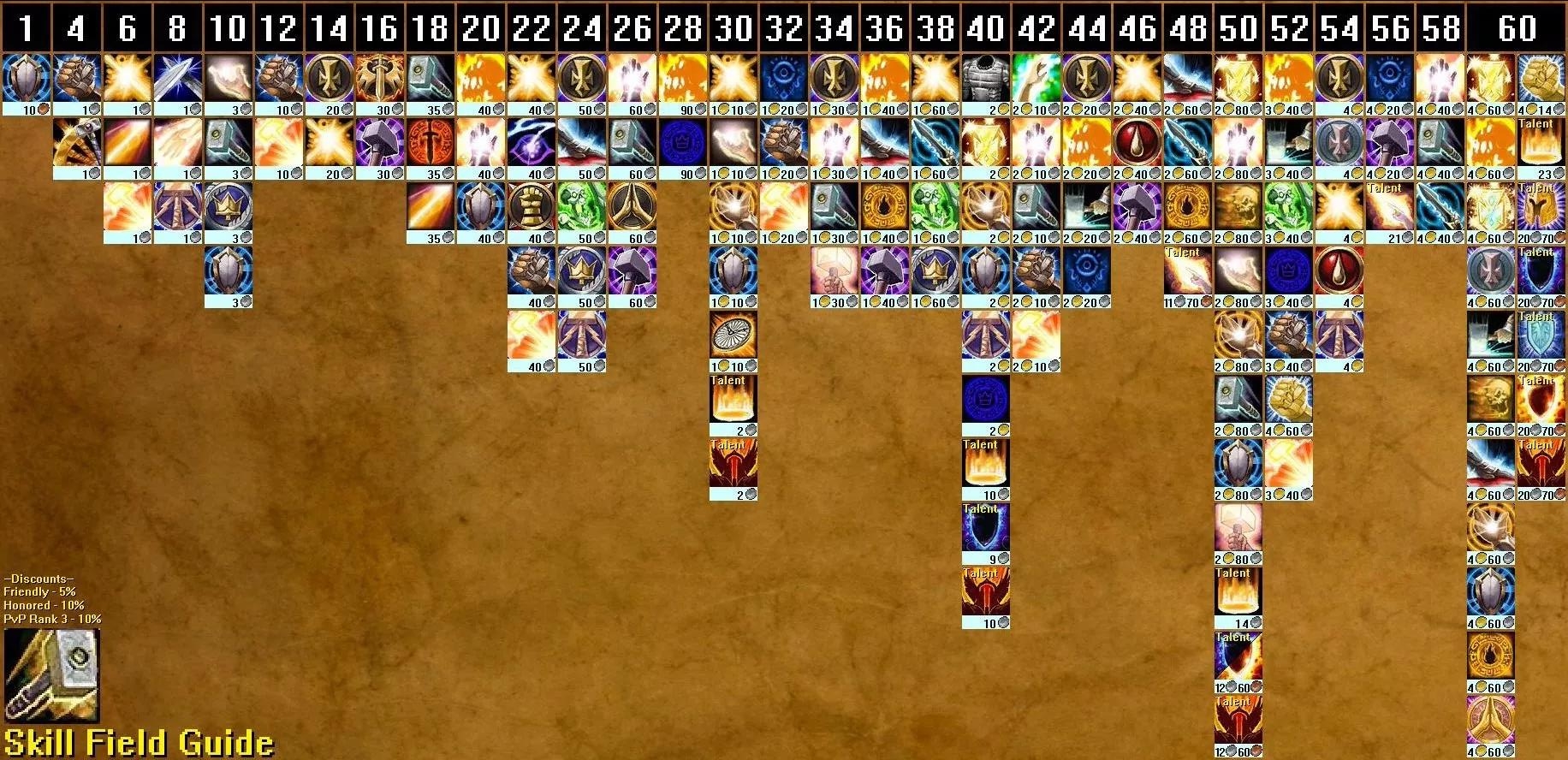 不要轻视十字军圣印