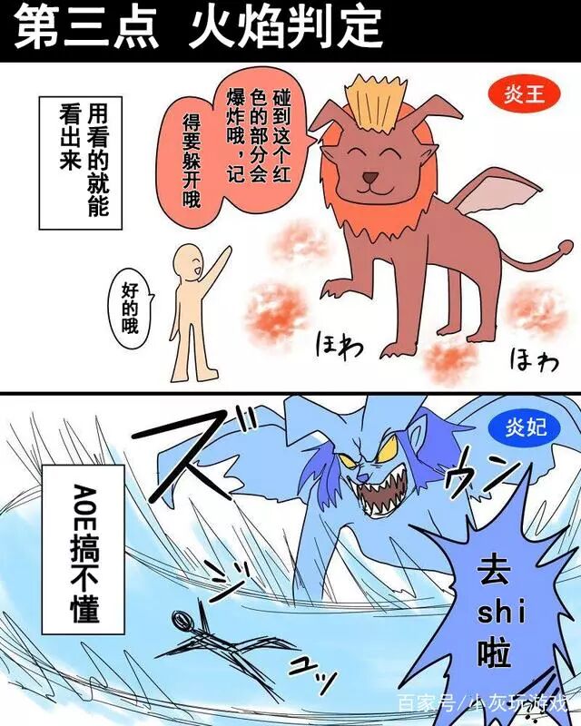 [破事氵]炎妃龙为啥比炎王龙强这么多?