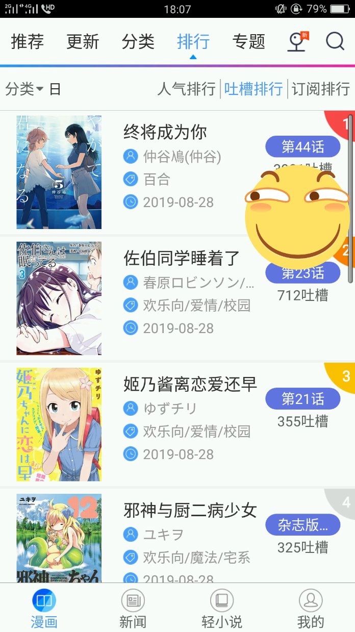 世界名画佐伯女士在睡觉