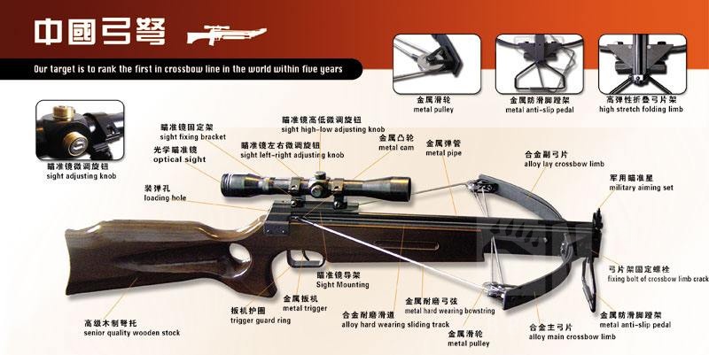 [抛砖引玉] 根据方舟世界观,对于黑的武器魔改避嫌