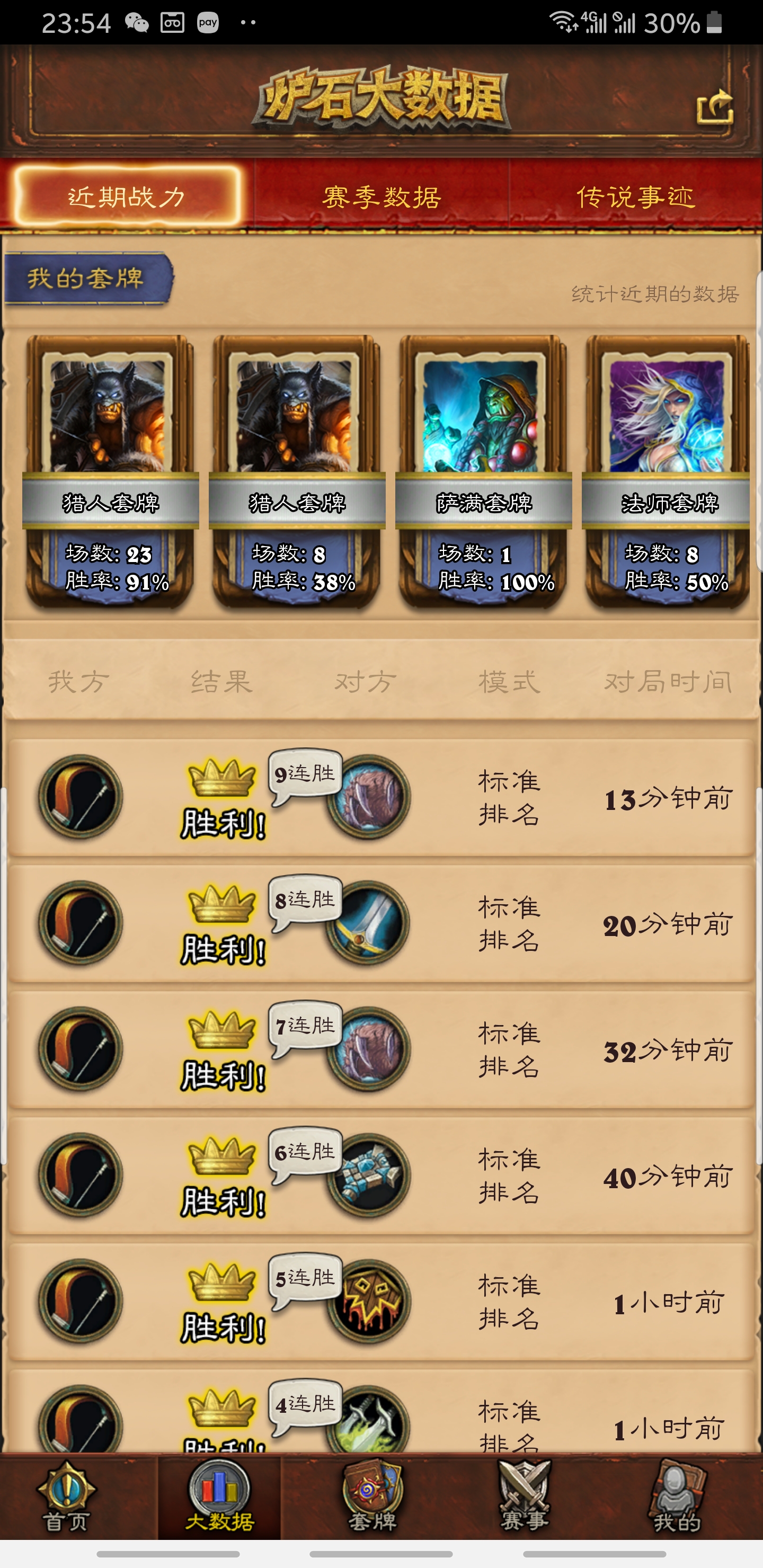 全程任务猎上传说