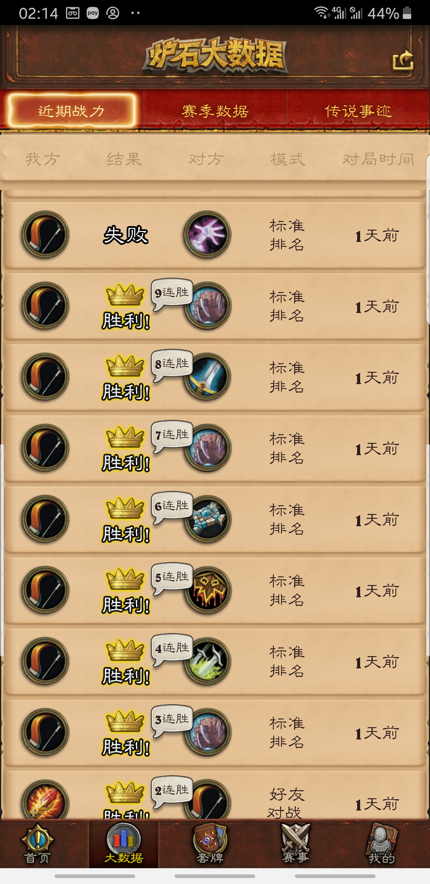 全程任务猎上传说