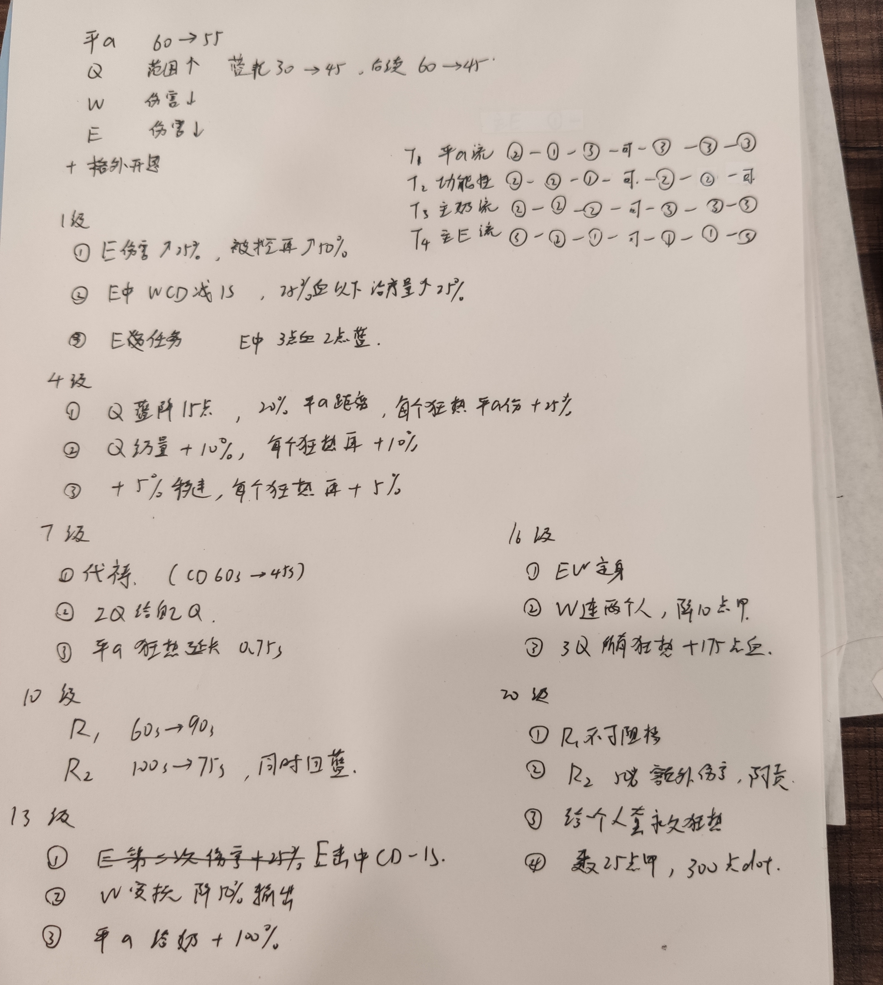 怀特迈恩新天赋四套点法分析