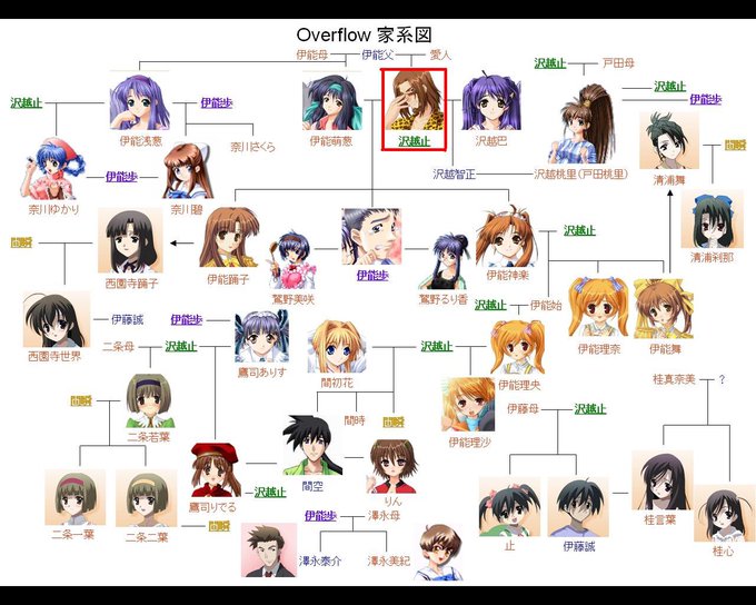 medium.jpg">伊藤诚 img src="https://img.nga.178.