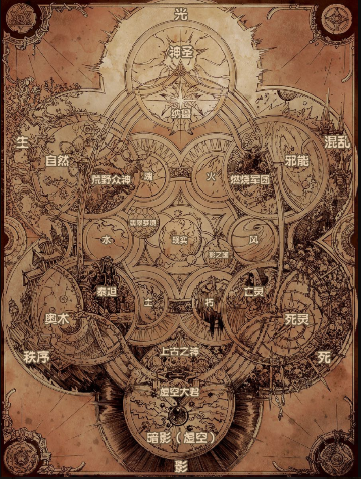 谈谈剧情最新的cg从编剧的角度来看谈一谈暴雪的剧情