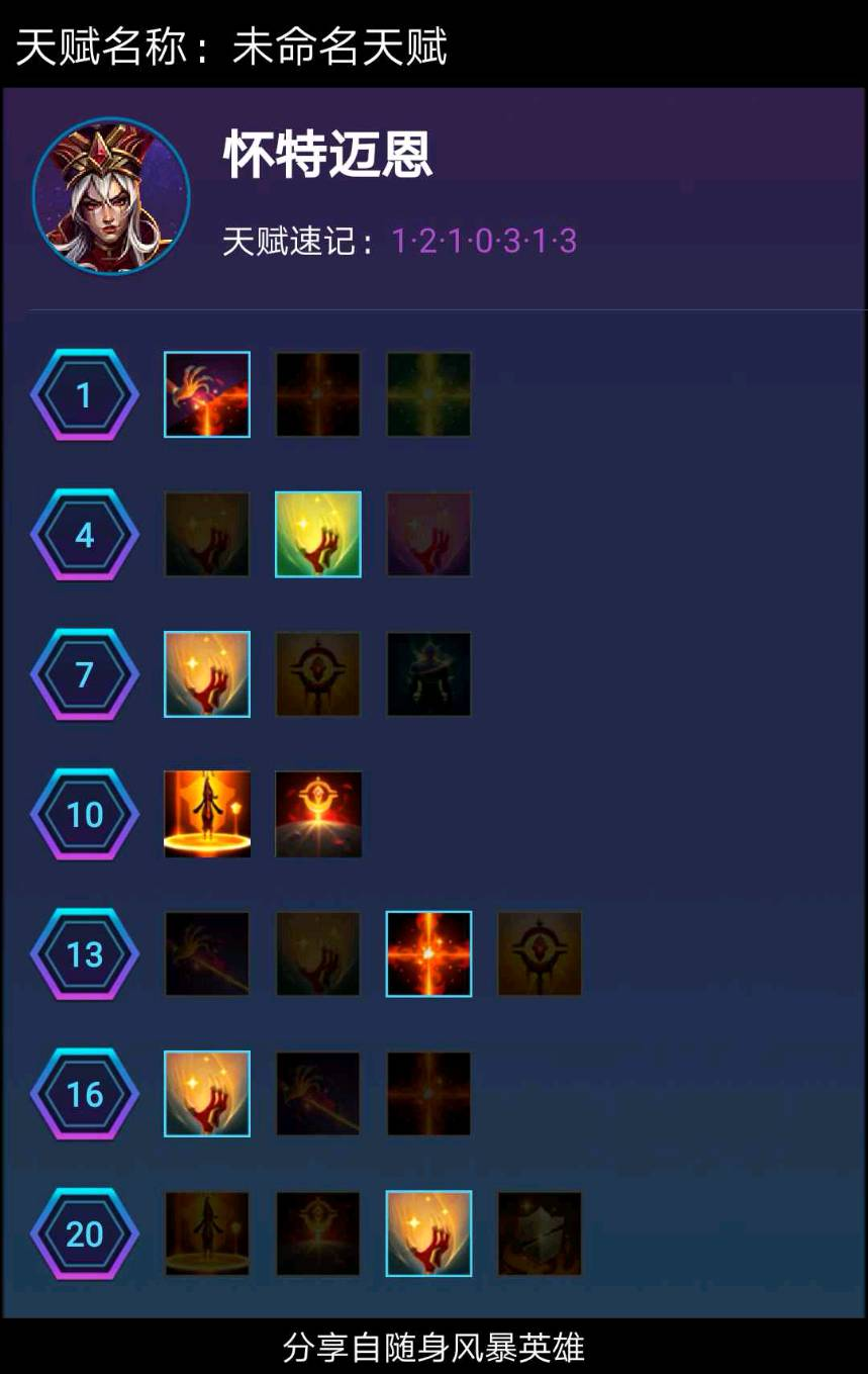 怀特迈恩天赋讨论