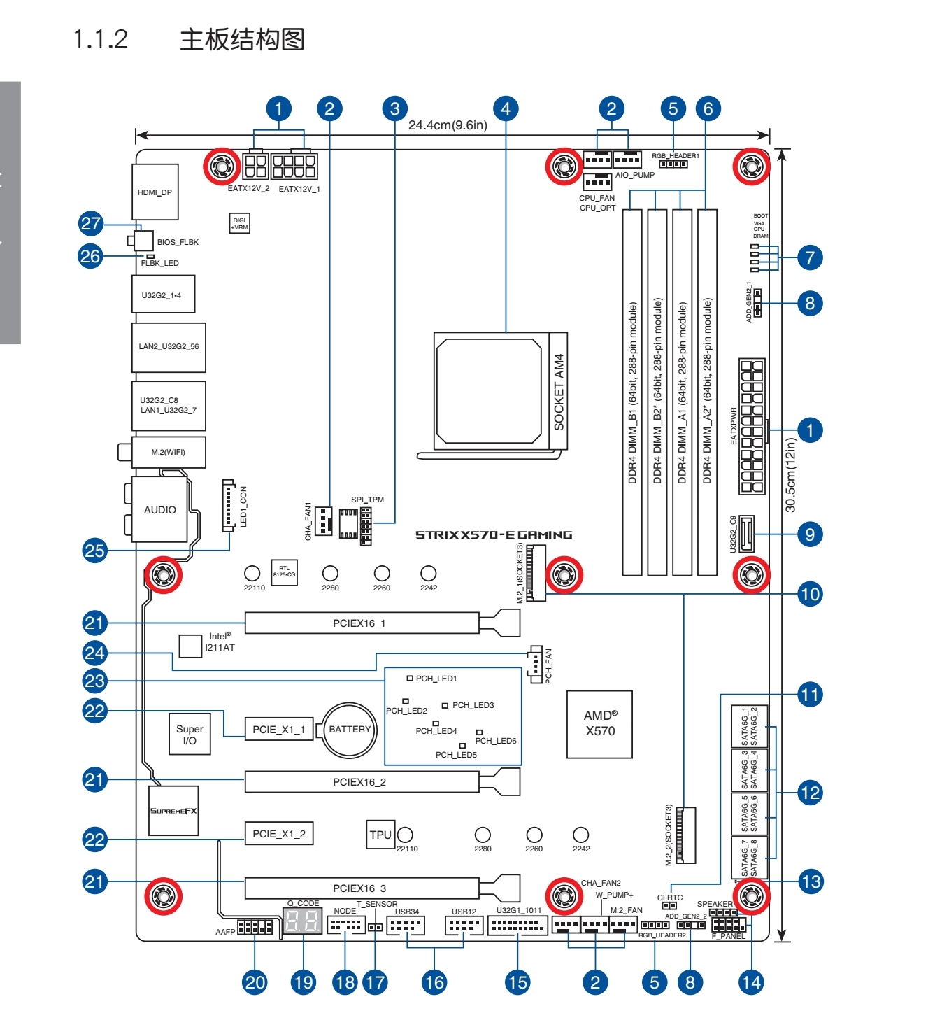 [硬件求助 显卡插第二个pcie,性能会受影响么?