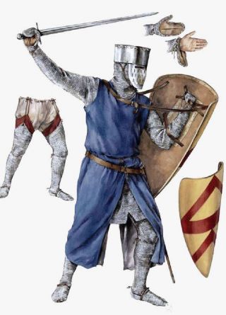 持盾的双持武器应该哪只手拿盾牌