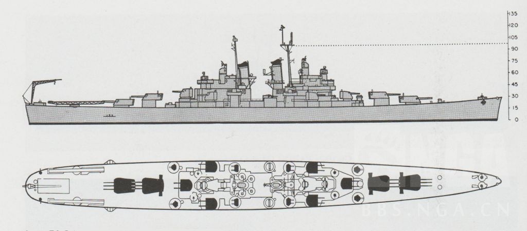 [口嗨] [威廉动]美国ix级加值巡洋舰:cl-106法戈