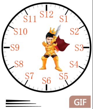 rng战队rng战队这是要剑指s11了吗