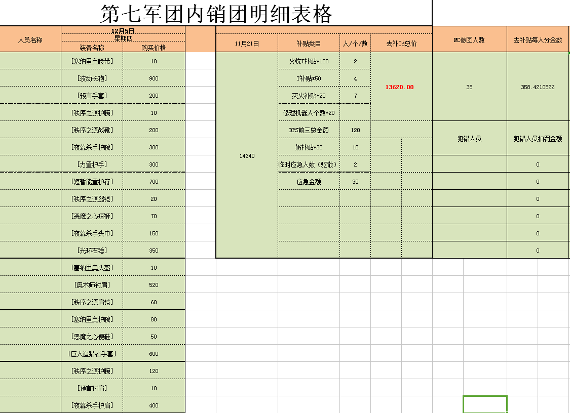 nga人口_2012年BT NGA宽带将覆盖35 英国人口(3)