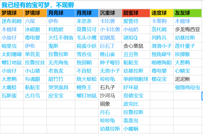 07柑果球种交换,大佬们来看看,交换到21:30