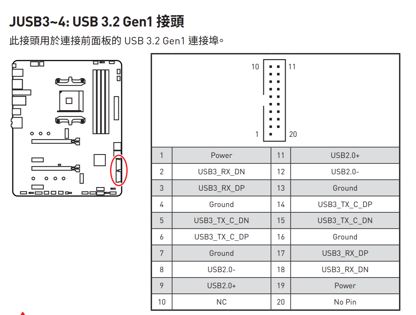 求助 主板上没有用于接机箱的19针usb接口怎么办