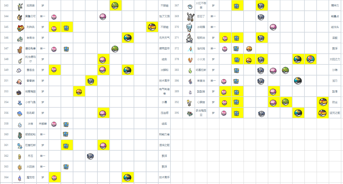 暂停交换萌新长期换一些柑果球种